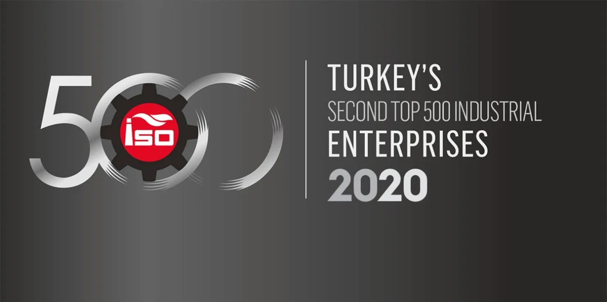 Fabric Development — Bakırlar Tekstil