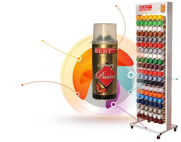 Private Label Production — Ergin Kimya