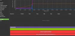 Machine Automation — SPD Endüstriyel Otomasyon