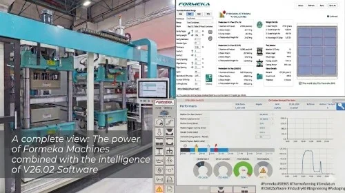 Gıda Ambalaj Termoform Uygulaması — Formeka Thermoforming Machinery