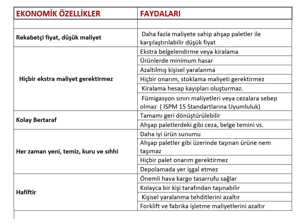 CNC Turned Component — Teknik Makine San. Tic. Ltd. Şti.