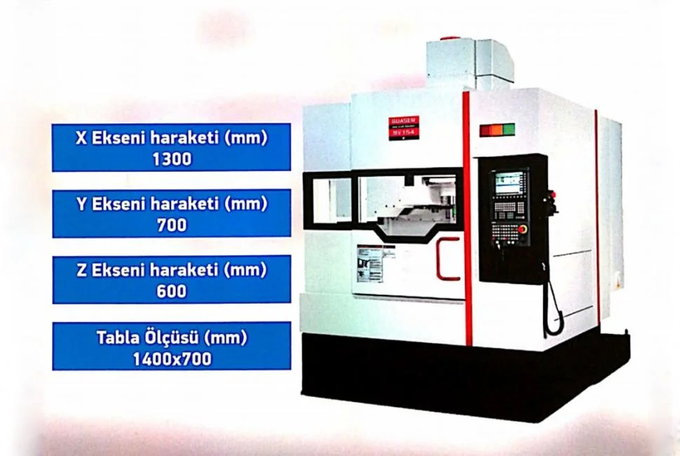 Ensi Makina Otomasyon