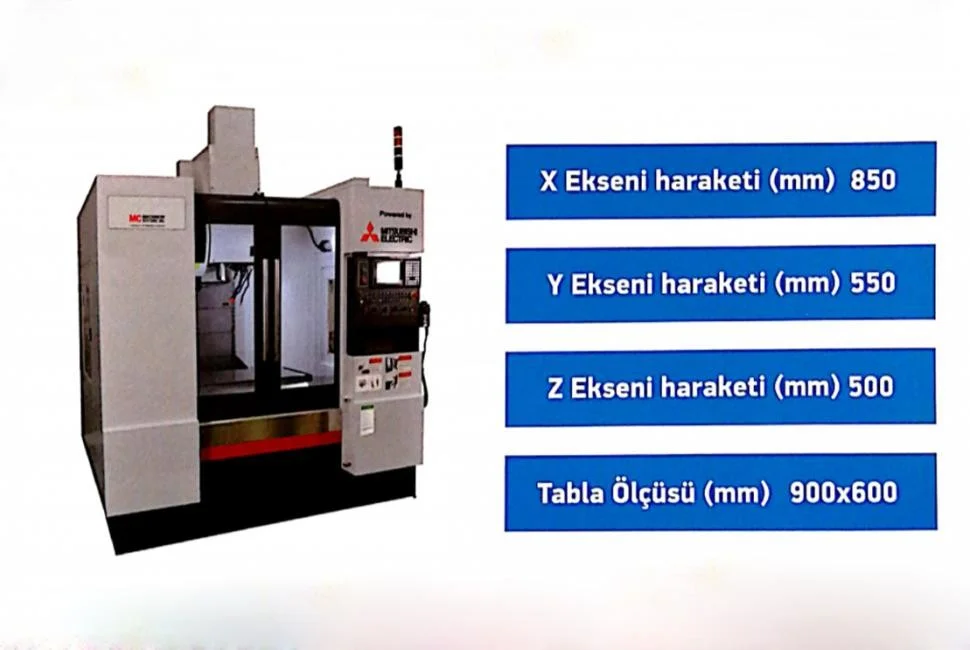 Ensi Makina Otomasyon
