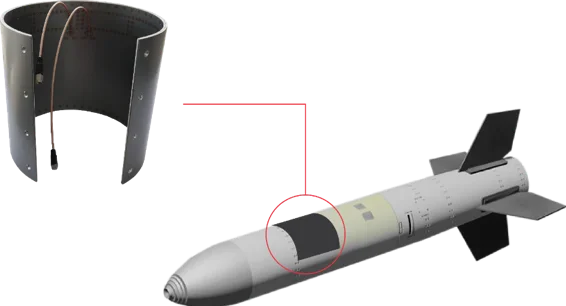 RF & Antenna Design — Teknokar Savunma ve Havacılık A.Ş.