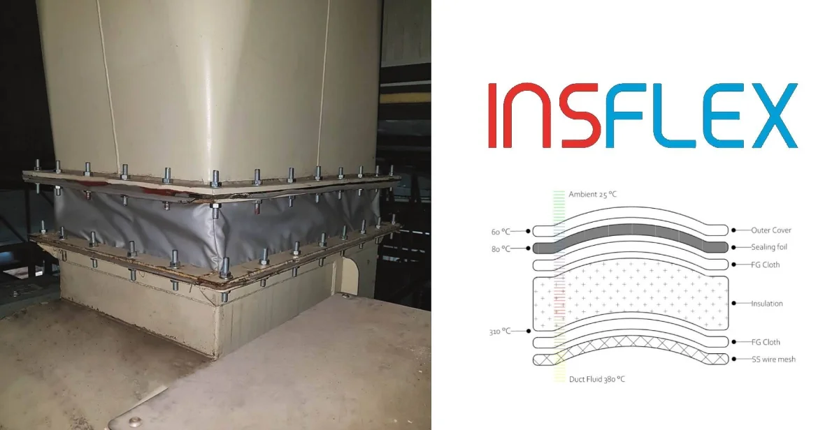 Insflex Kumaş Kompansatörler — Inspro