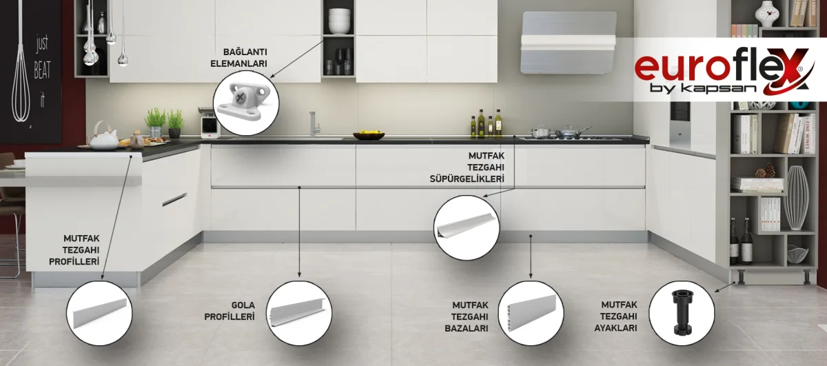 Aluminium and PVC Decorative Coating — Kap-san Kaplama ve Boyama San. Tic. Ltd. Şti.
