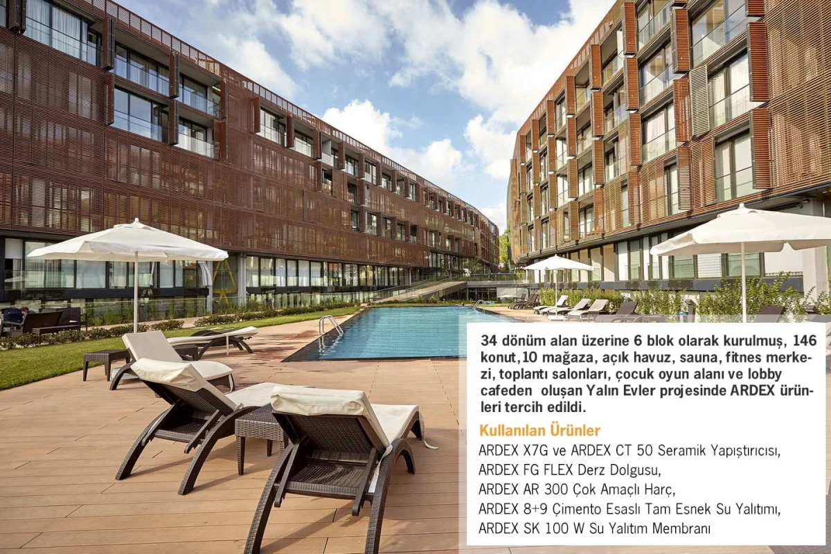 Wet-area waterproofing system application advice — Ardex Yapı Malzemeleri