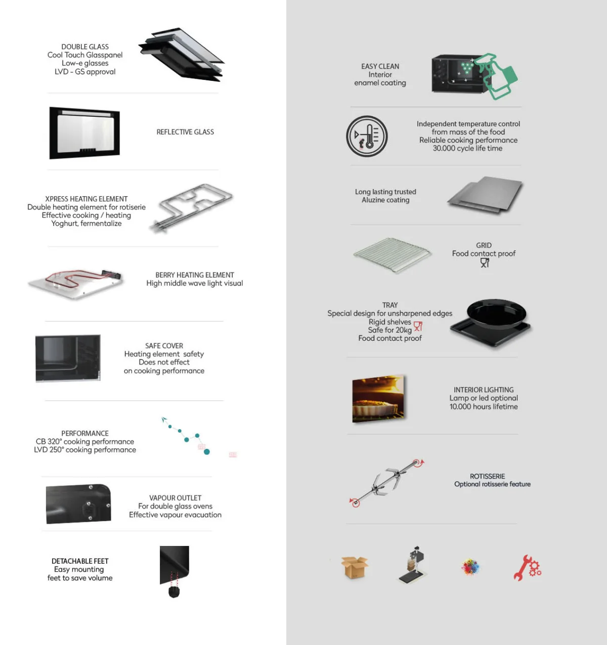OEM / ODM Manufacturing — Asel Madeni Eşya