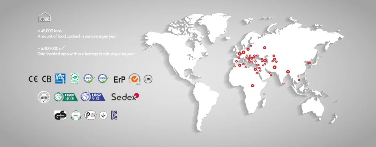 Export — Asel Madeni Eşya