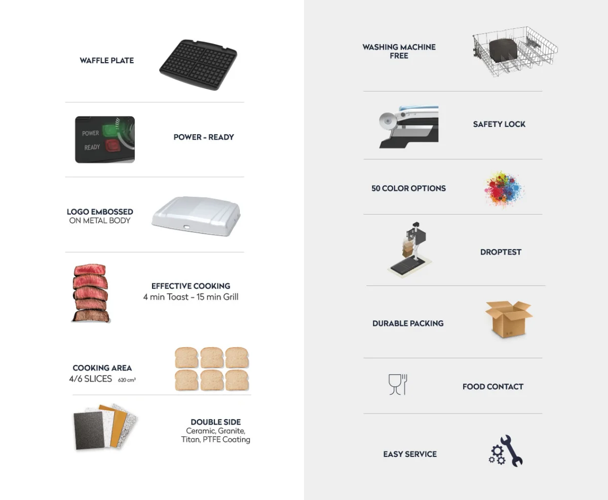 Product Development — Asel Madeni Eşya
