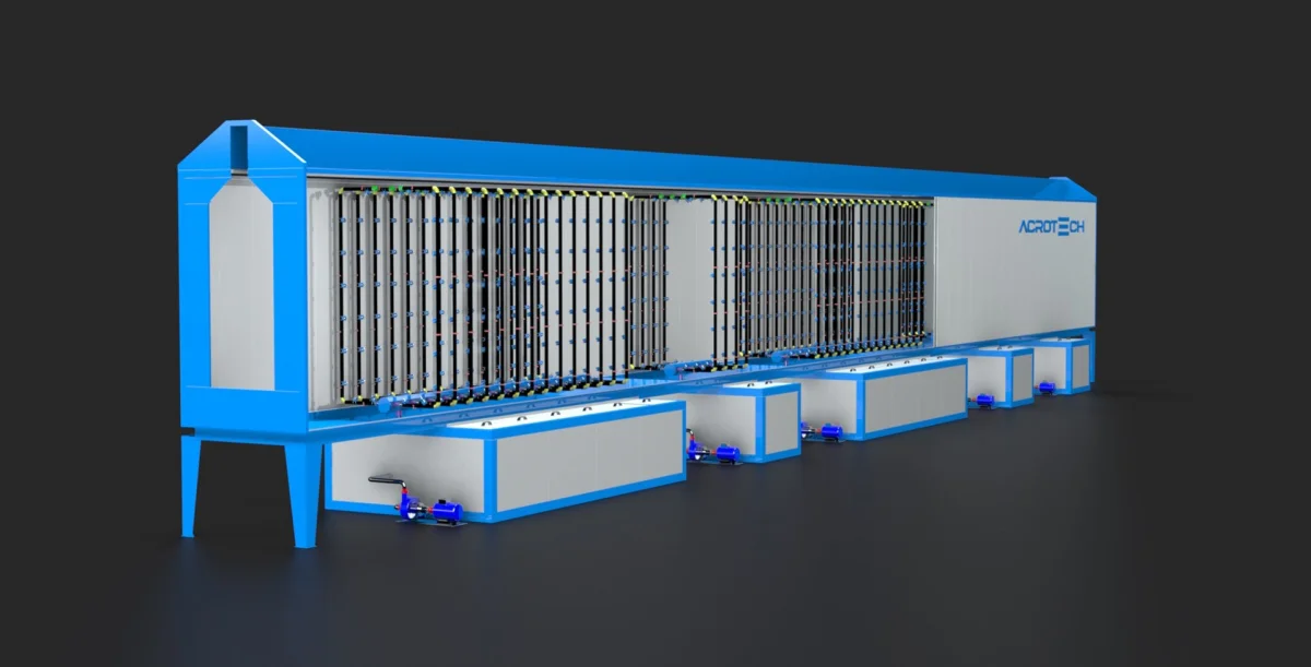 Dust Collection System Design — Acrotech