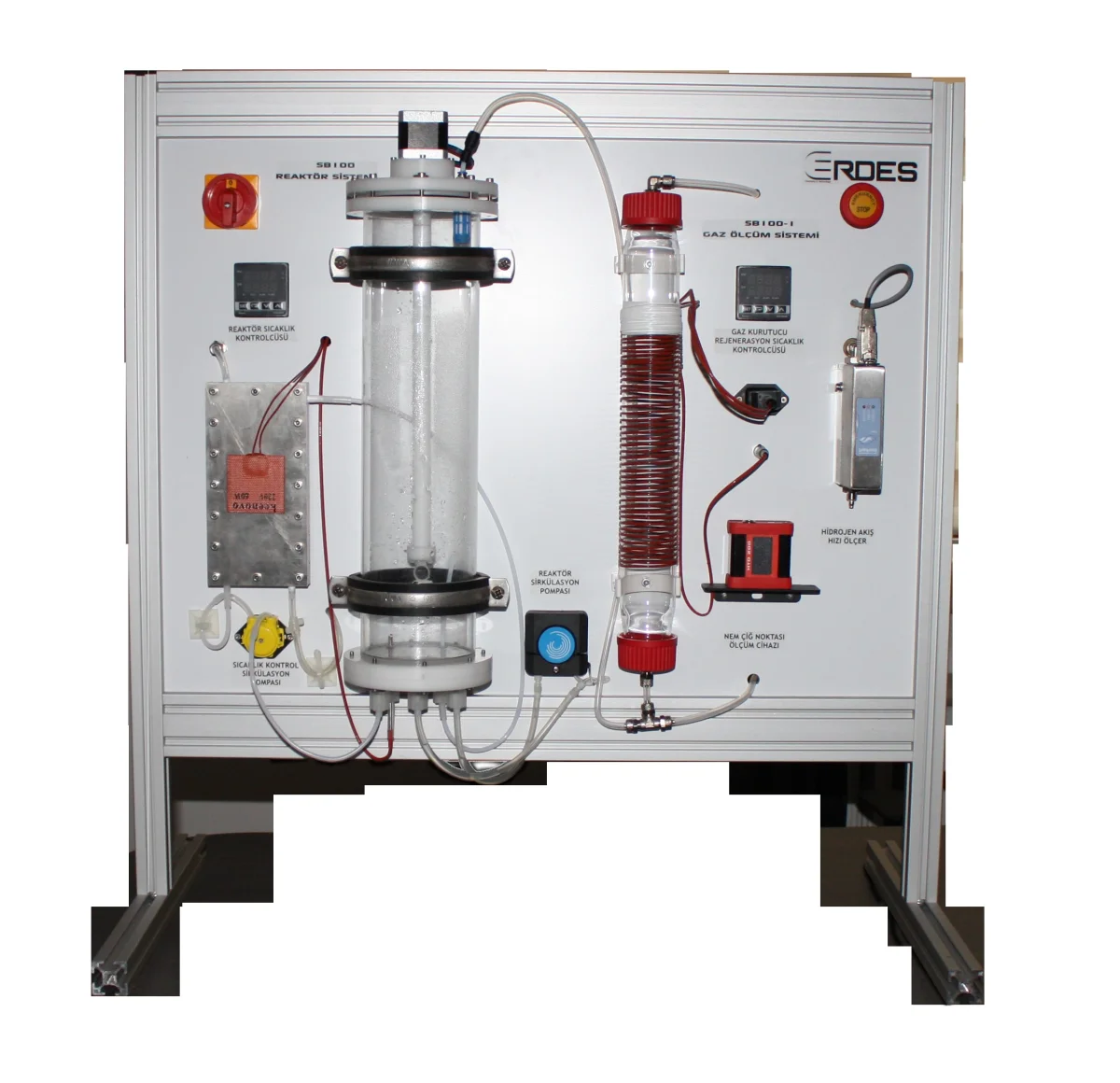 Fuel cell and hydrogen training and consultancy — Erdes Teknoloji Kimya Endüstriyel Tasarım Kontrol ve Dış Ticaret Ltd. Şti.