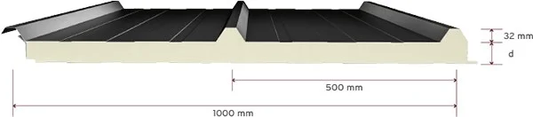 3-Rib Sandwich Roof Panel — İstanbul Mavi Endüstriyel Yapı