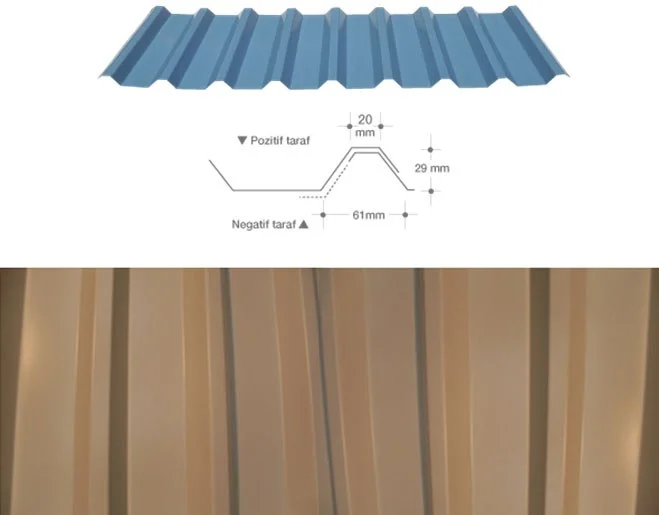 29/124 Trapezoidal Sheet — Trapez Panel