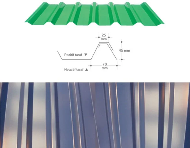 45/150 Trapezoidal Sheet — Trapez Panel