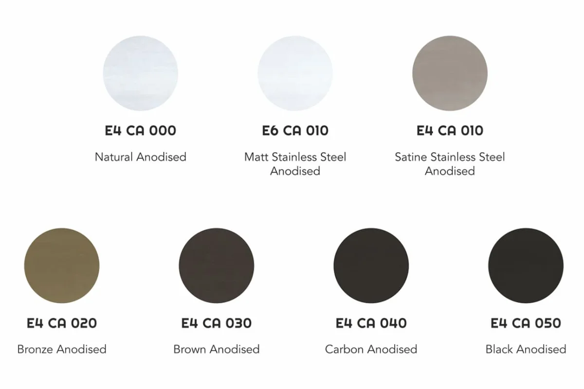 Aluminium Surface Treatment — Front Metal