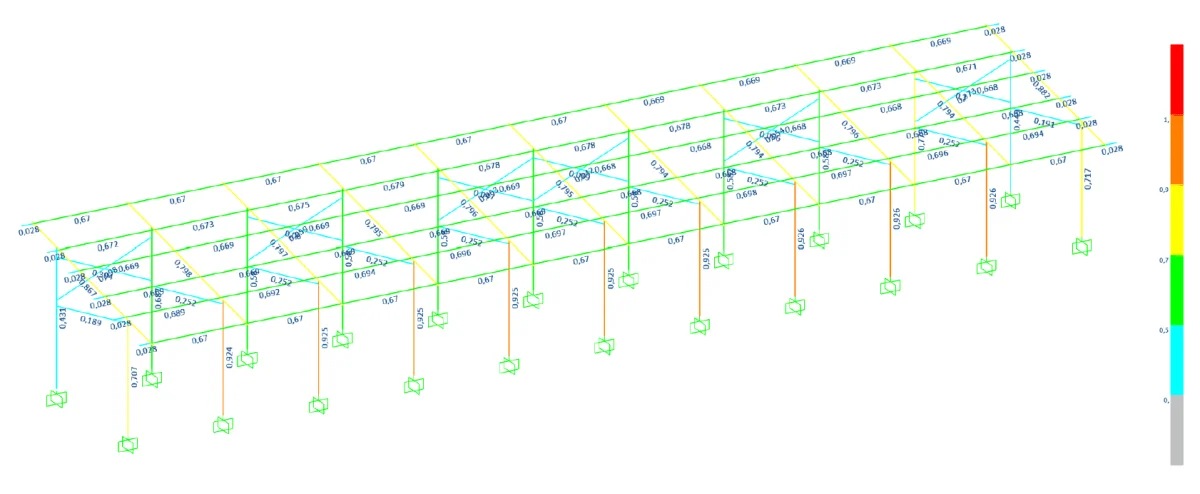 Structural Analysis & Static Calculations — Solarela