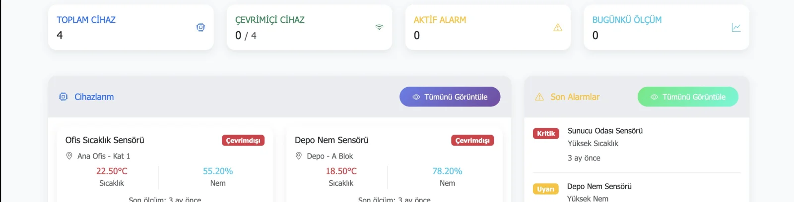 Ortamkontrol