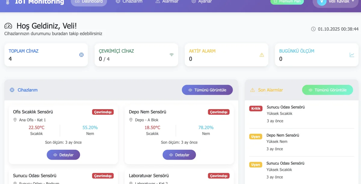 IoT Temperature and Humidity Monitoring System — Ortamkontrol
