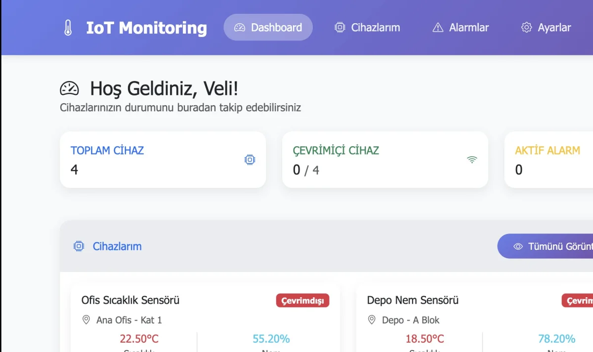 Smart Alarm Environment Monitoring — Ortamkontrol