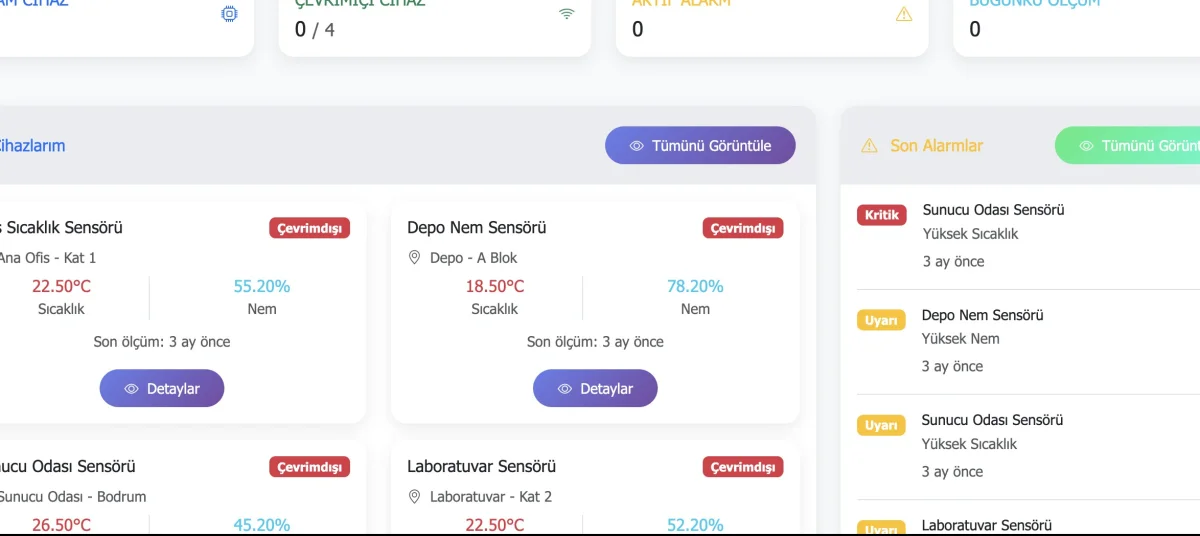 System Integration — Ortamkontrol