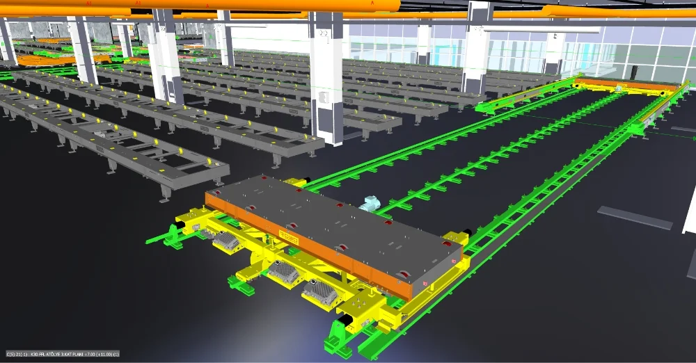 Turnkey Automation Projects — Robo Otomasyon Müh. Elek. Mak. San. ve Tic. A.Ş.