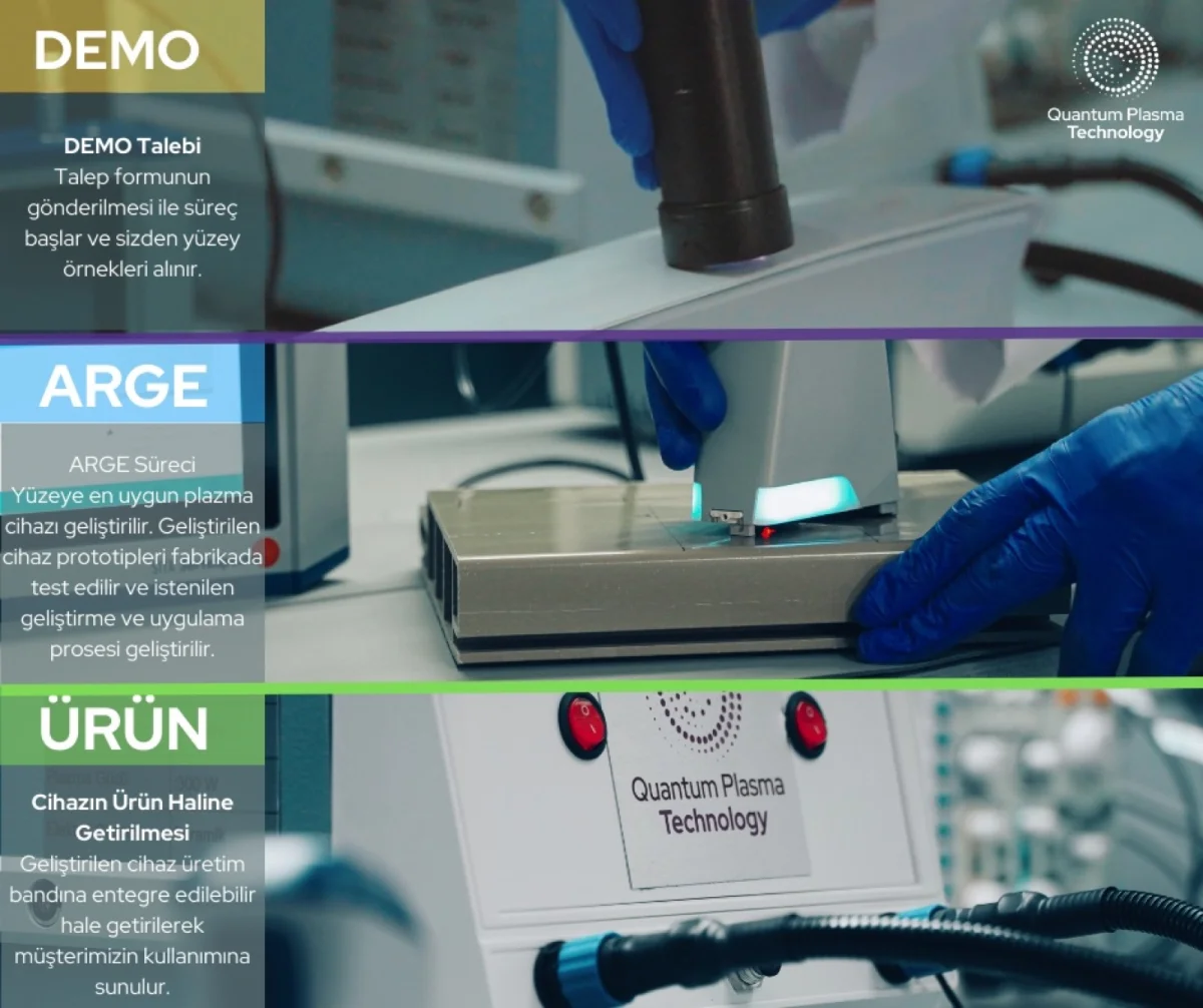 Custom Plasma Design and Application — Quantum Plasma Teknoloji A.Ş.