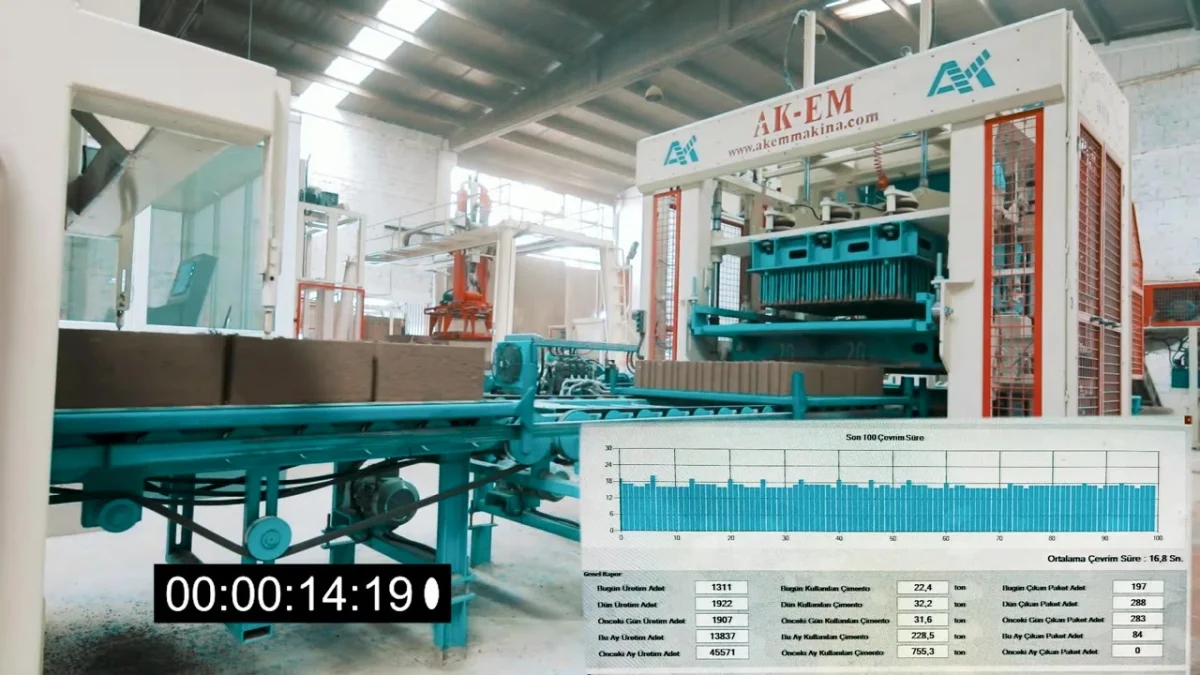 Custom Mould Design and Manufacturing — Ak-em Makine Sanayi Ticaret Limited Şirketi