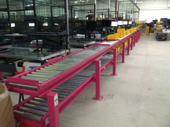 Öncü Konveyör ve Otomasyon Makina Sanayi Dış Tic. Ltd. Şti.