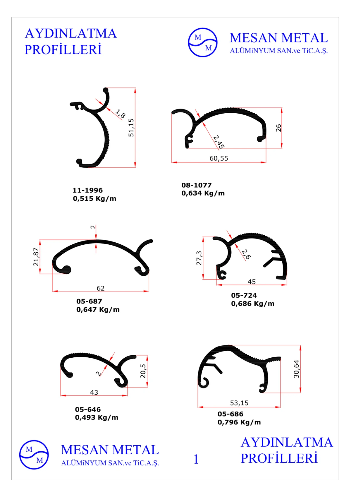 Aluminium Lighting Profiles — Mesan Metal Alüminyum San. ve Tic. A.Ş.