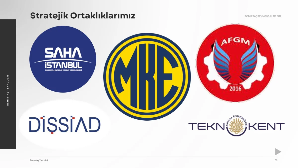 Metal & Polymer Additive Manufacturing — Demirtaş Teknoloji Ltd. Şti. (de|tech)