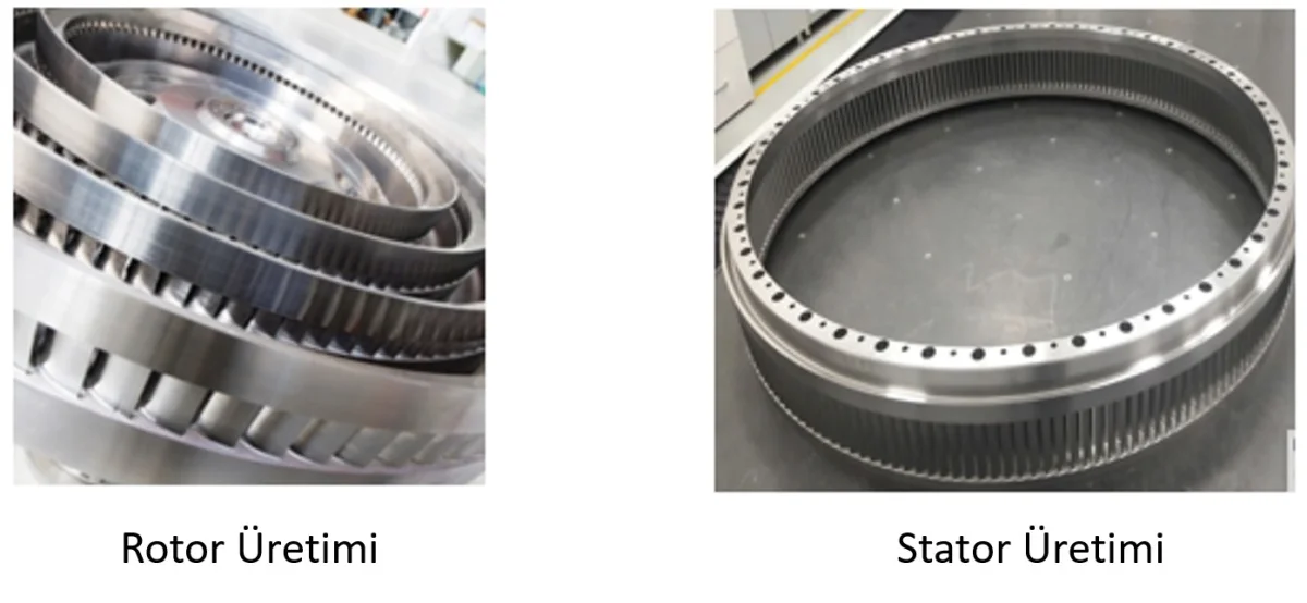 Rotor / Stator Components — Tusa Makina Sanayi ve Ticaret Ltd. Şti.