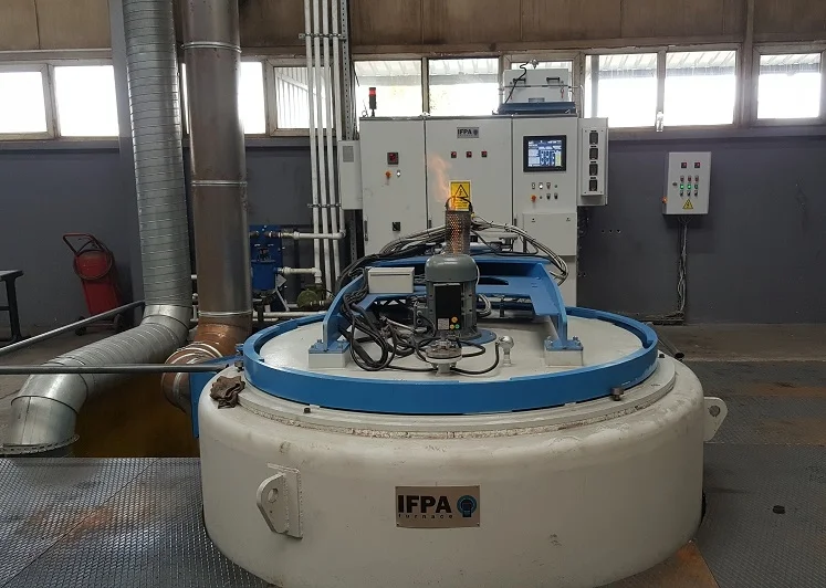 Furnace Service and After-Sales Support — Ifpa Makina Mühendislik San. ve Tic. Ltd. Şti.