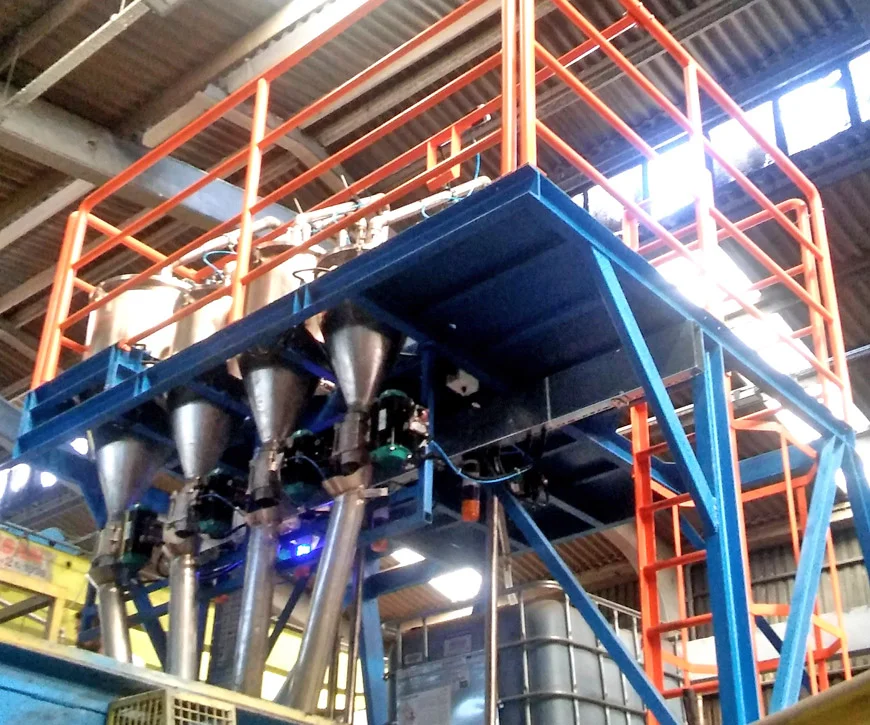 Process Piping and Turnkey Installation — RTK Makina