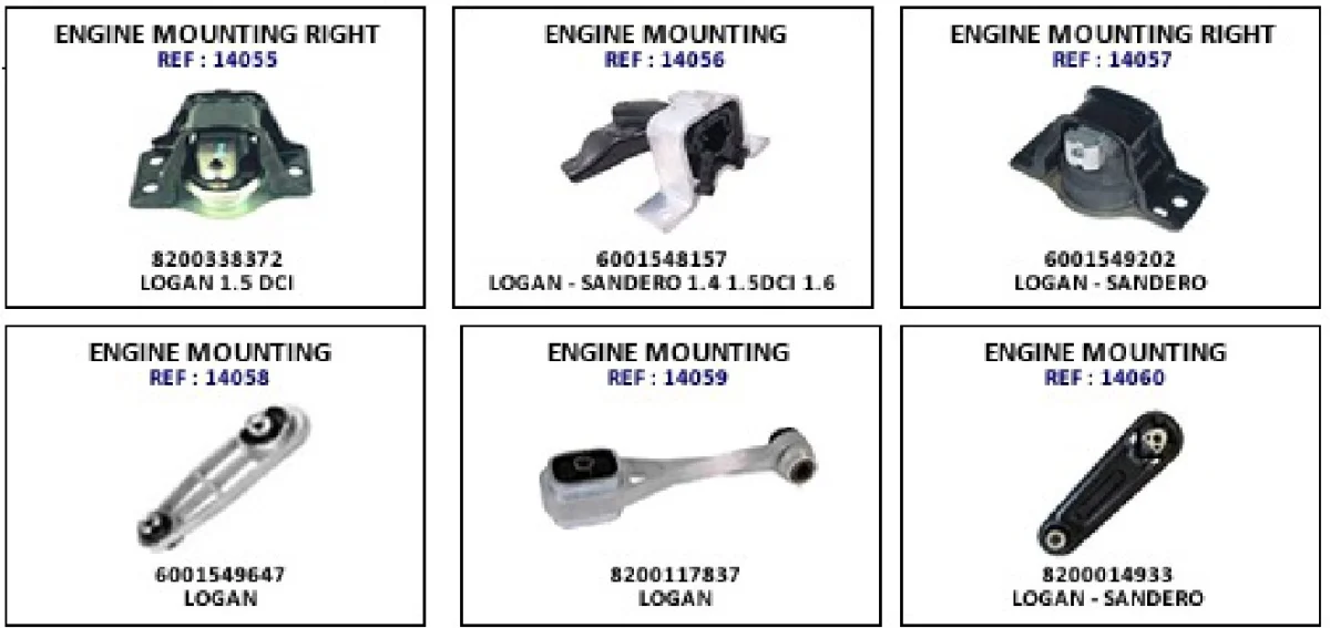 Engine and Transmission Mountings — Şerif Plastik