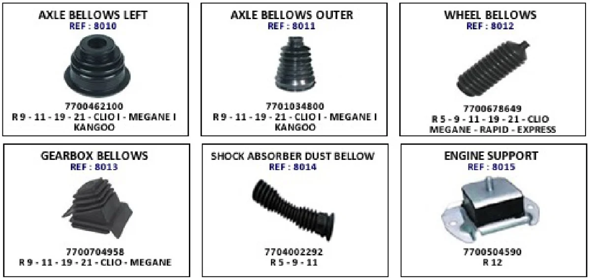 Axle, Gearbox and Shock Absorber Bellows — Şerif Plastik