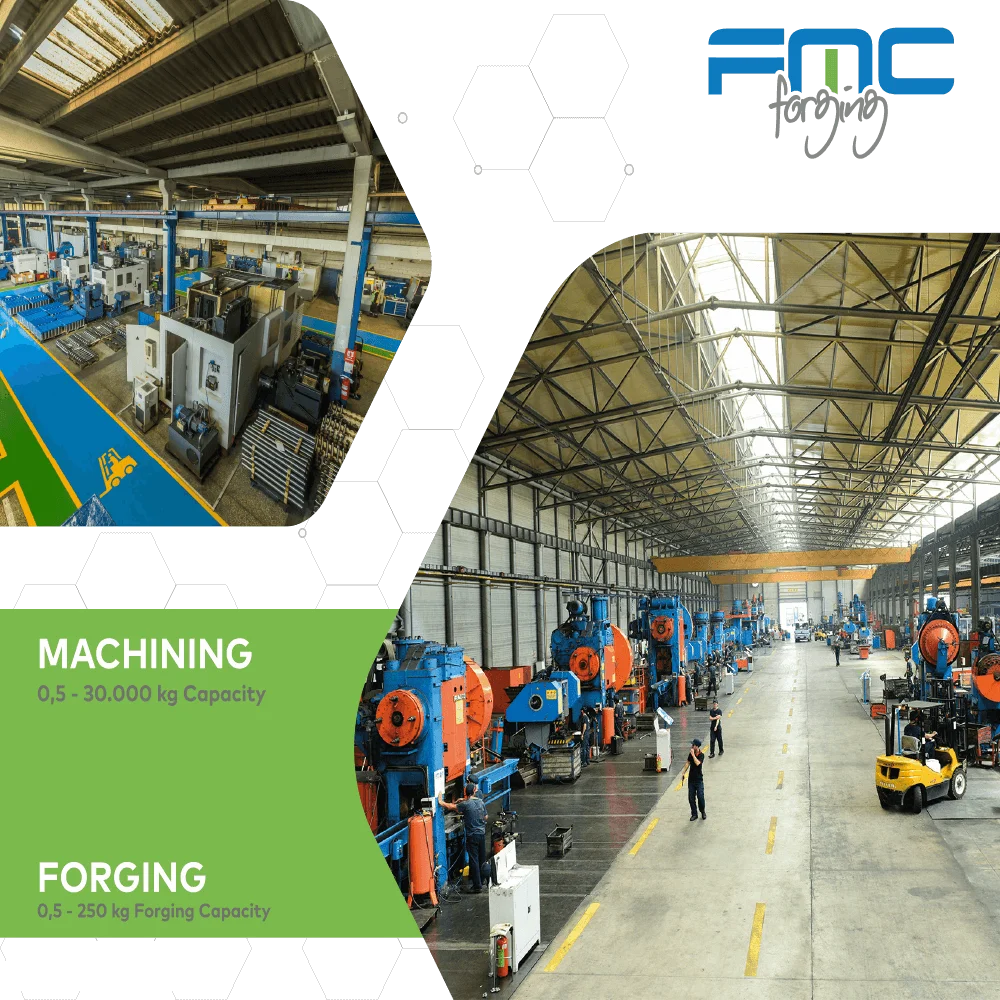 Hot Steel Forging — FMC Global