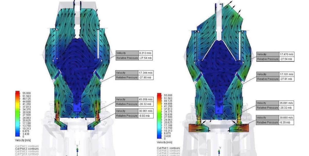 Çimento Değirmen ve Fırın Proses Simülasyonları, CFD Analizleri — Ferroser Mümessillik ve Metal Sanayi Ltd. Şti.