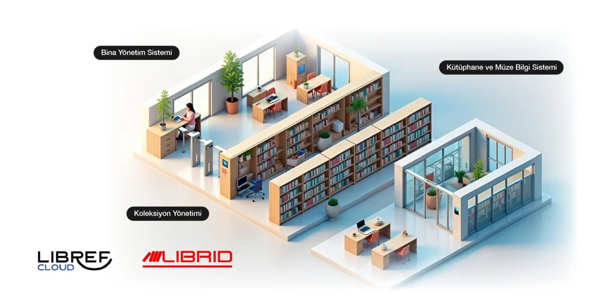 LIBREF Library Information System — Ankaref