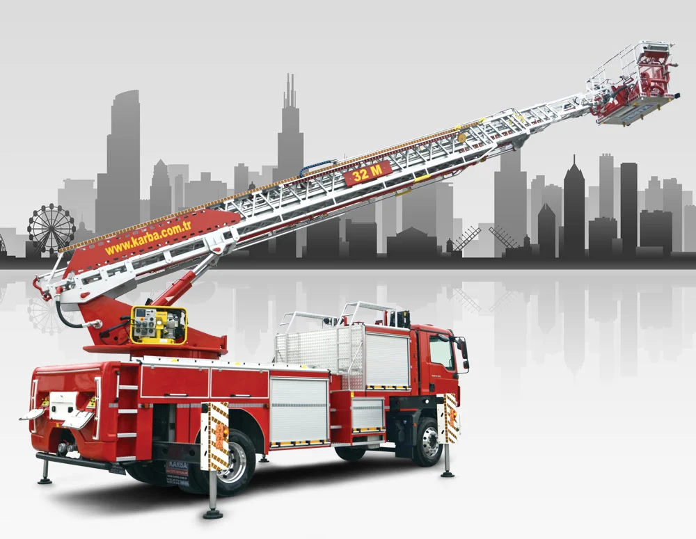 Aerial Ladder Firefighting Vehicles — Karba Otomotiv A.Ş.