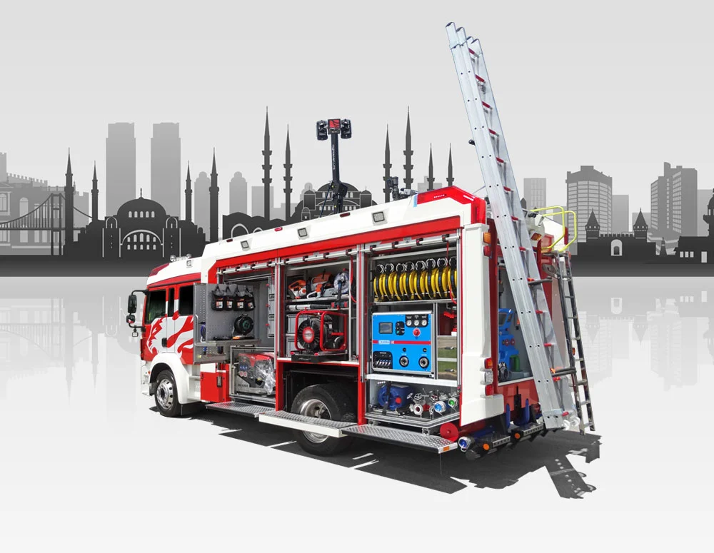 Truck-Mounted Equipment Manufacturing — Karba Otomotiv A.Ş.