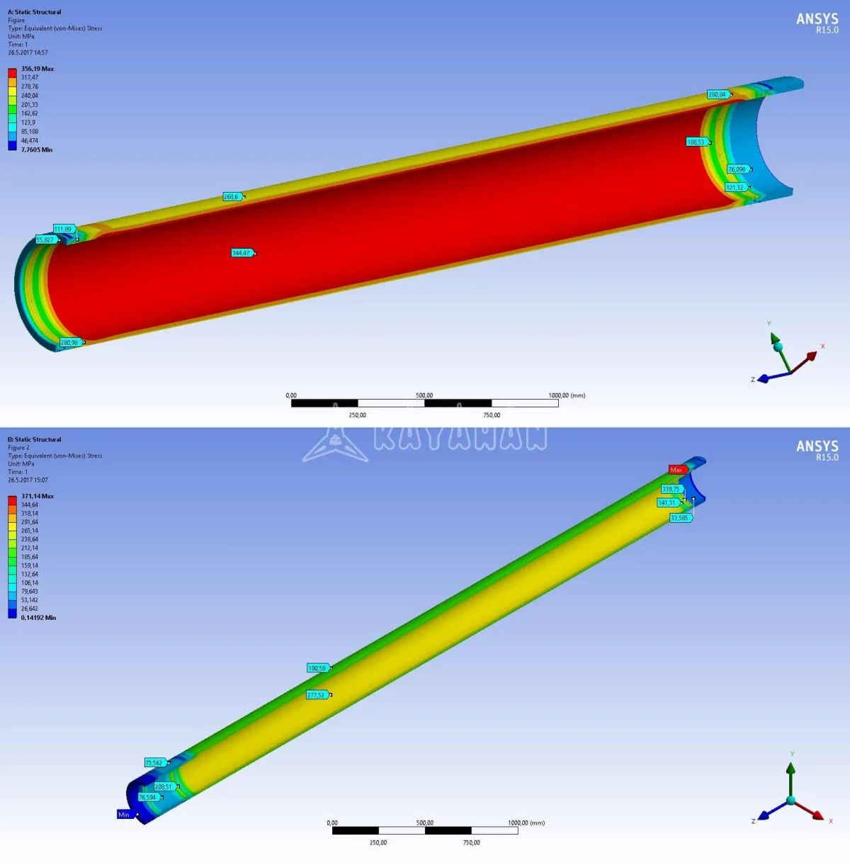 Cylinder Design and Analysis — Kayahan Hidrolik