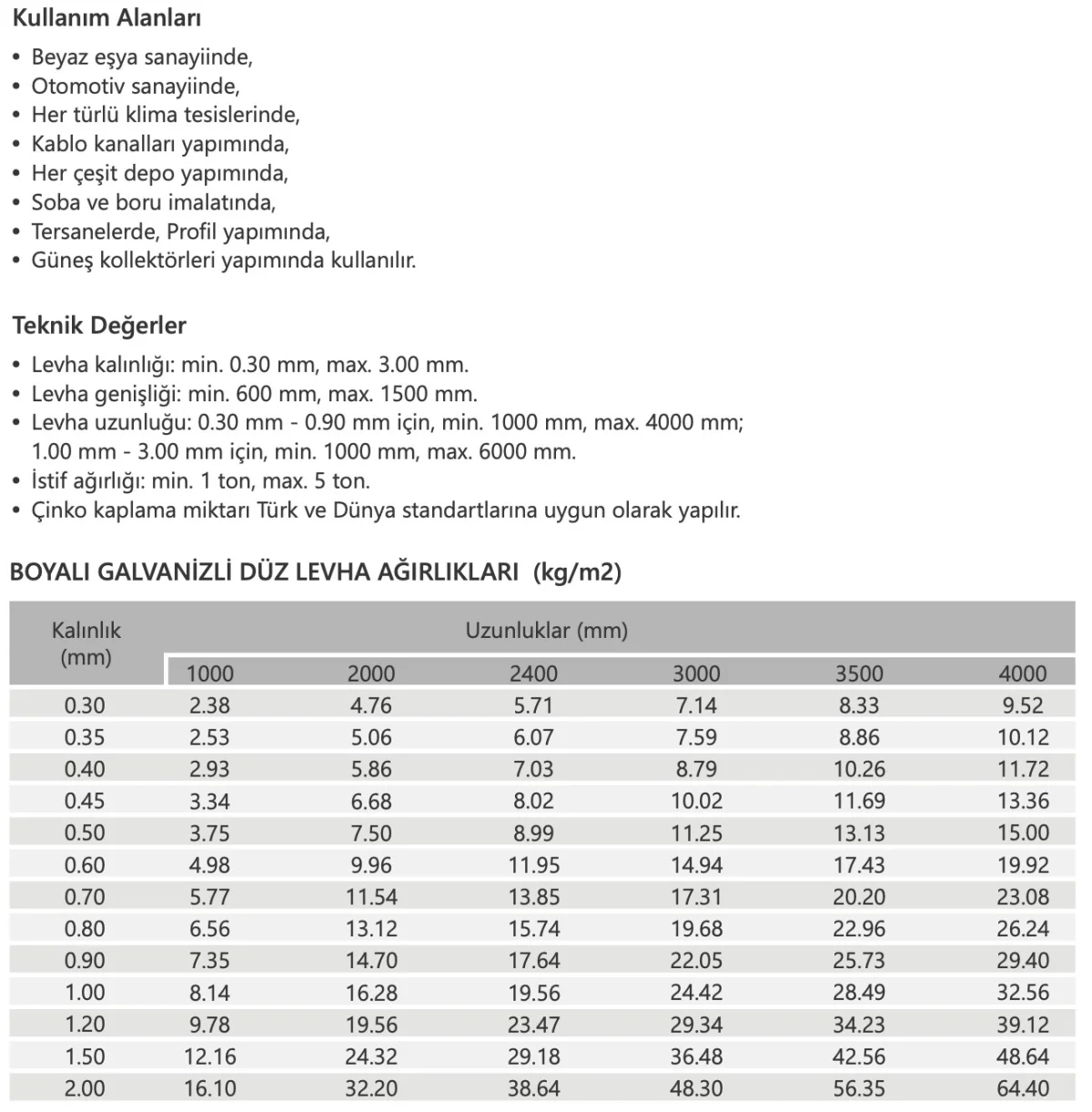 Cut-to-Length Service — Birlik Galvaniz