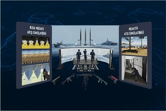 Mission Simulators — Bites Savunma, Havacılık ve Uzay Teknolojileri A.Ş.