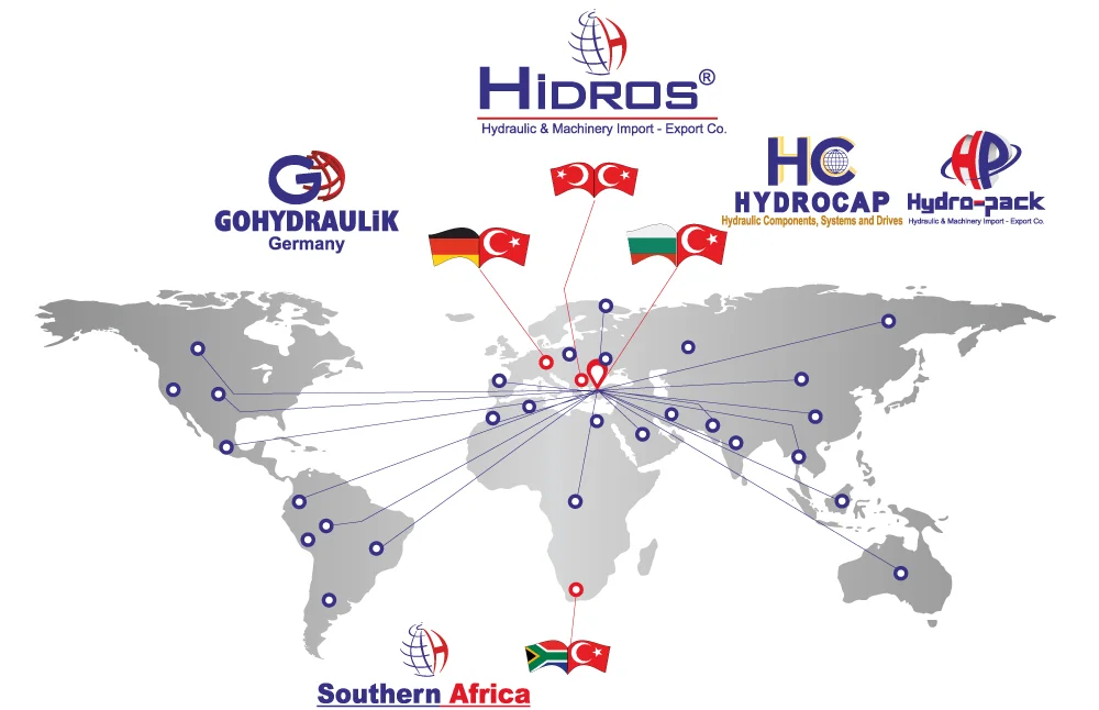 Hidros Grup