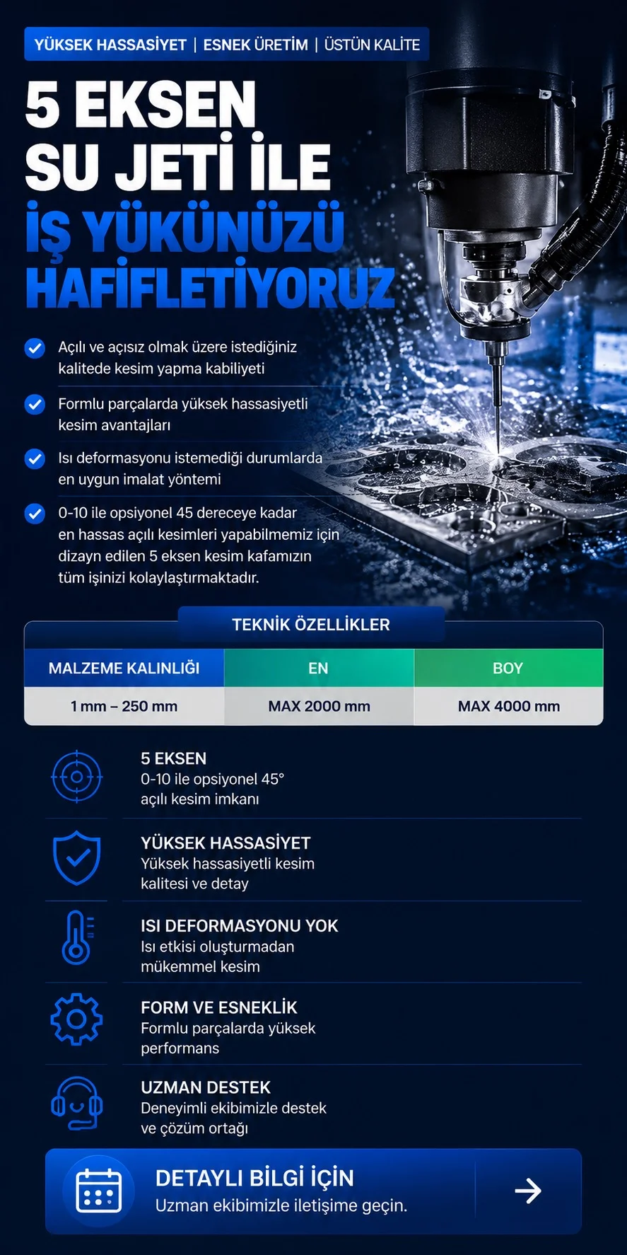 Seykoç Alüminyum Paz. ve San. Tic. Ltd. Şti.