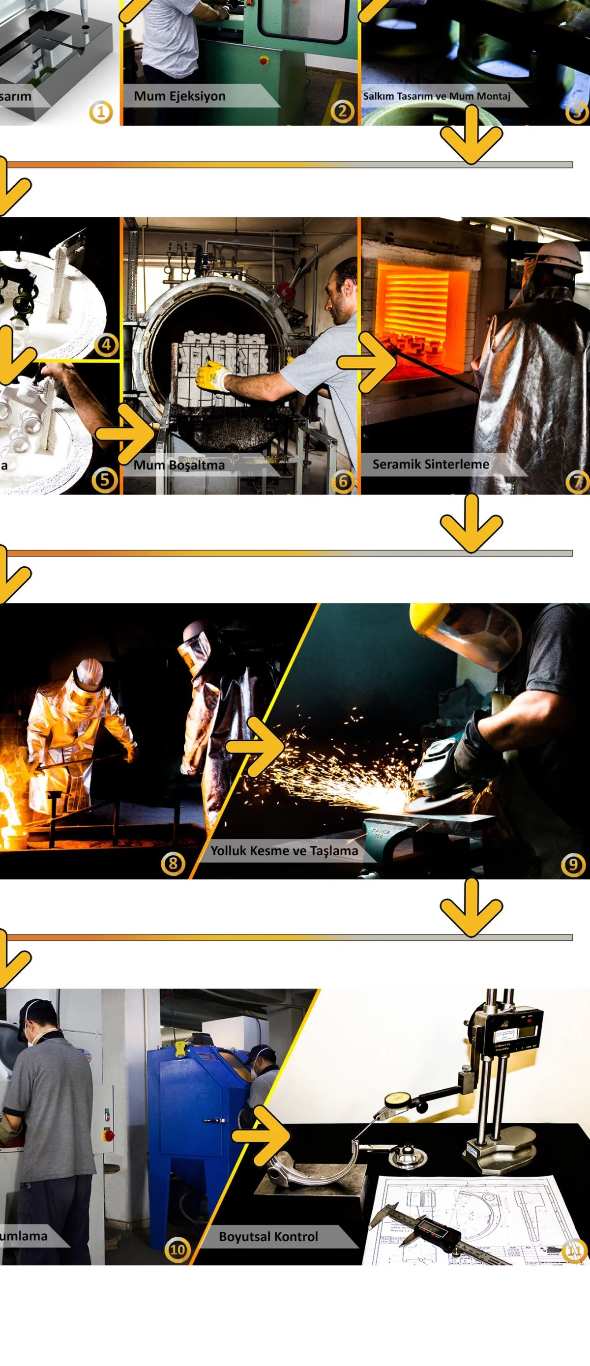 Tooling and Pattern Development — AFS Hassas Döküm Sanayi ve Ticaret Ltd. Şti.