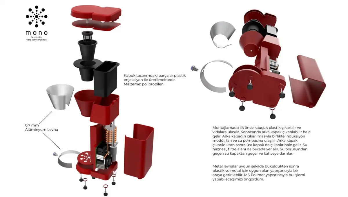 3D Modelleme ve Görselleştirme — Piyon Co.