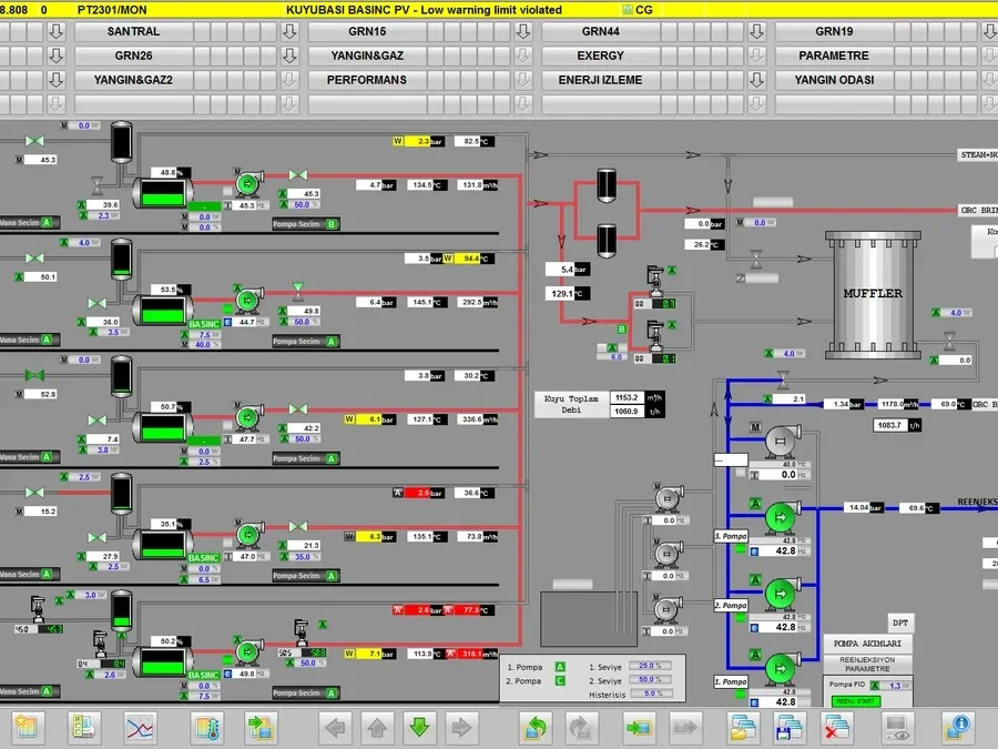 SCADA Programming — Delta Proses Otomasyon