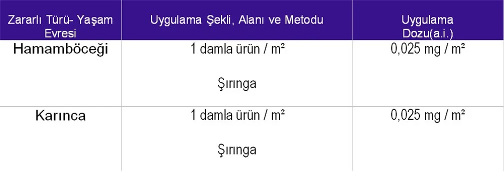 Kulfak — Kulsan İlaç Sanayi ve Ticaret Ltd. Şti.